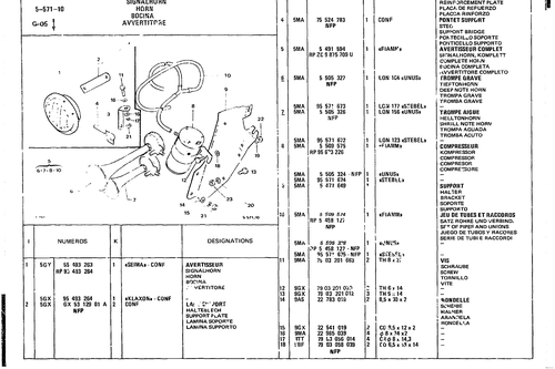 Horn, page 501 — CX Parts Catalogue — 1979–1981