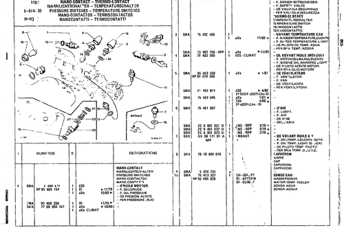 Pressure Switches, page 509 — CX Parts Catalogue — 1979–1981