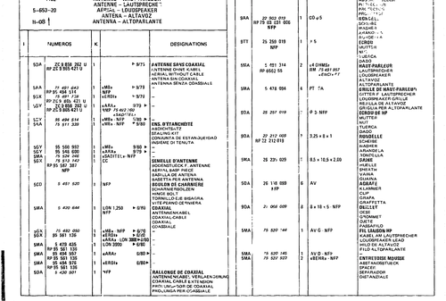Arial, page 514 — CX Parts Catalogue — 1979–1981