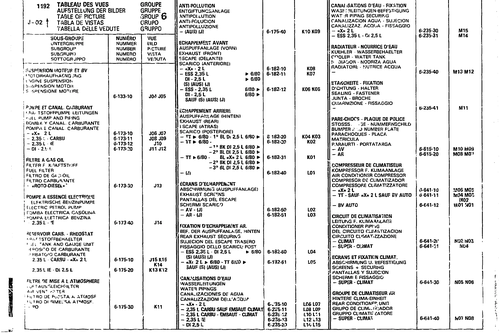 Table Of Picture, page 518 — CX Parts Catalogue — 1979–1981