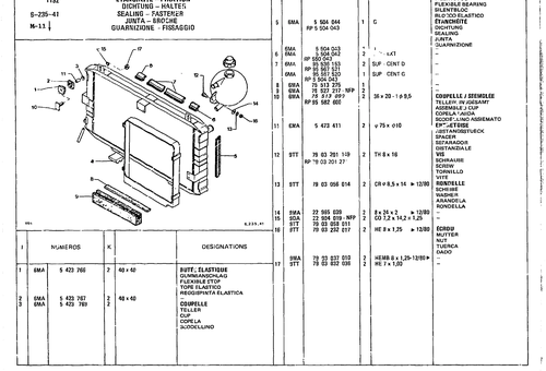 Sealing-Fastner, page 566 — CX Parts Catalogue — 1979–1981