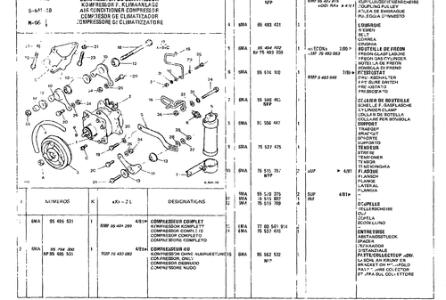 Air Conditioner, page 571 — CX Parts Catalogue — 1979–1981