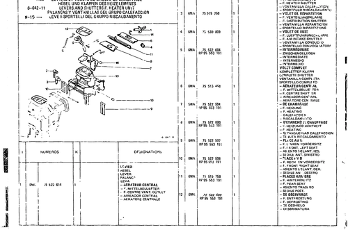 Levers & Shutters, page 591 — CX Parts Catalogue — 1979–1981