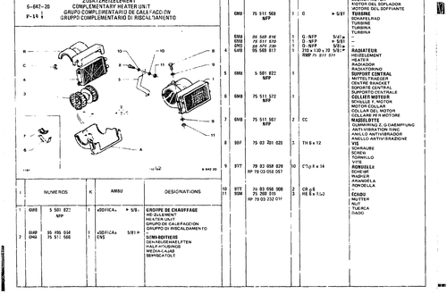 Complemetary Heater Unit, page 593 — CX Parts Catalogue — 1979–1981