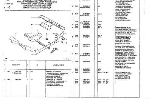 Body Parts Under Central Caisson, page 630 — CX Parts Catalogue — 1979–1981