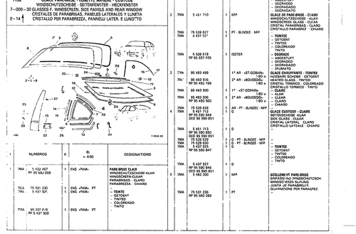 Glasses F. Windscreen, Side Panels & Rear Window, page 632 — CX Parts Catalogue — 1979–1981