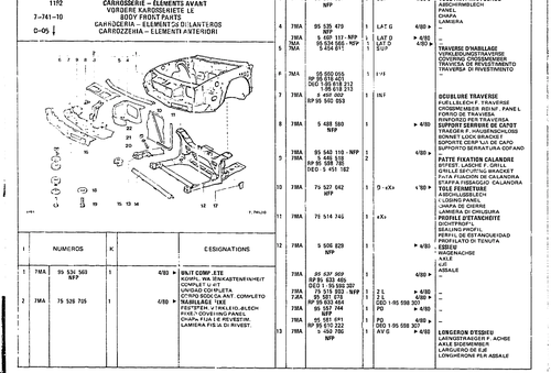 Body Front Parts, page 644 — CX Parts Catalogue — 1979–1981