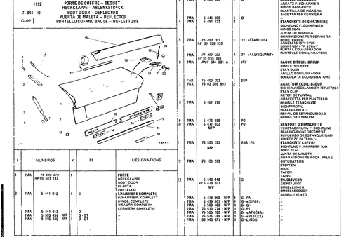 Boot Door Deflector, page 707 — CX Parts Catalogue — 1979–1981