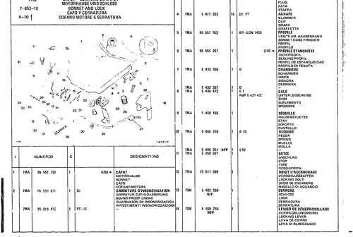 Bonnet & Lock, page 718 — CX Parts Catalogue — 1979–1981