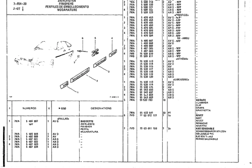 Finishes, page 732 — CX Parts Catalogue — 1979–1981