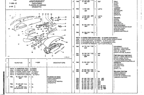 Facia Panel, page 735 — CX Parts Catalogue — 1979–1981