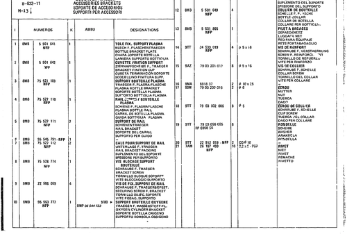 Accessories Brackets, page 764 — CX Parts Catalogue — 1979–1981