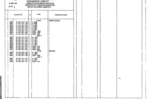 Complete Intermediates Seats, page 775 — CX Parts Catalogue — 1979–1981