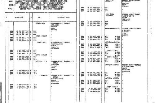 Rear Bench Seat, page 779 — CX Parts Catalogue — 1979–1981