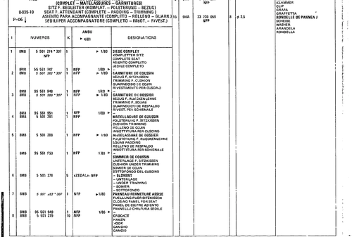 Seat F. Attendant, page 801 — CX Parts Catalogue — 1979–1981