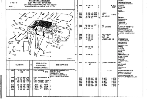 Body & Roof Trimmings, page 827 — CX Parts Catalogue — 1979–1981
