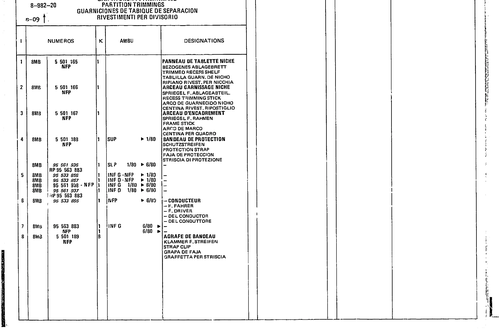 Partition Trimmings, page 845 — CX Parts Catalogue — 1979–1981