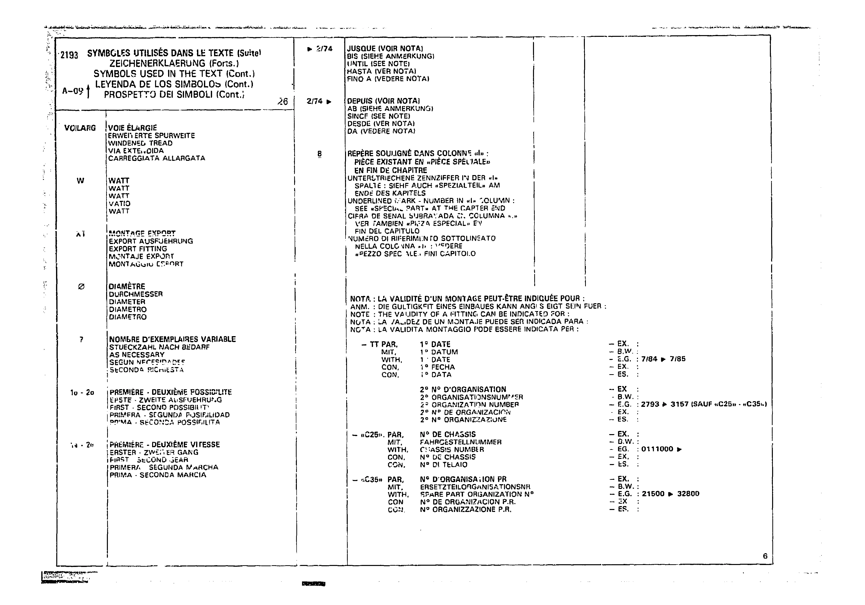Listing, page 9 of 985 — CX Parts Catalogue — 1981–1985