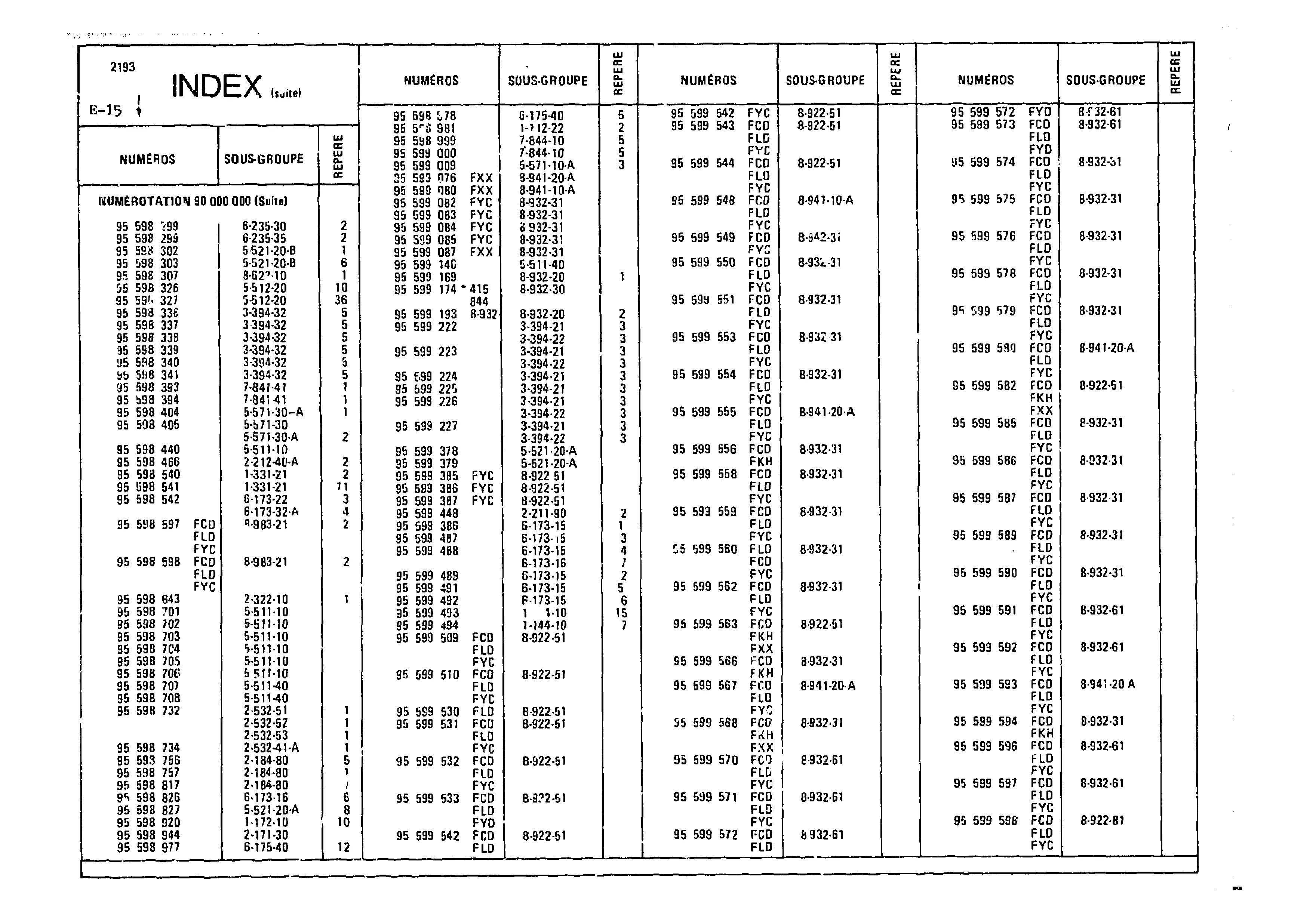 Index, page 58 of 985 — CX Parts Catalogue — 1981–1985