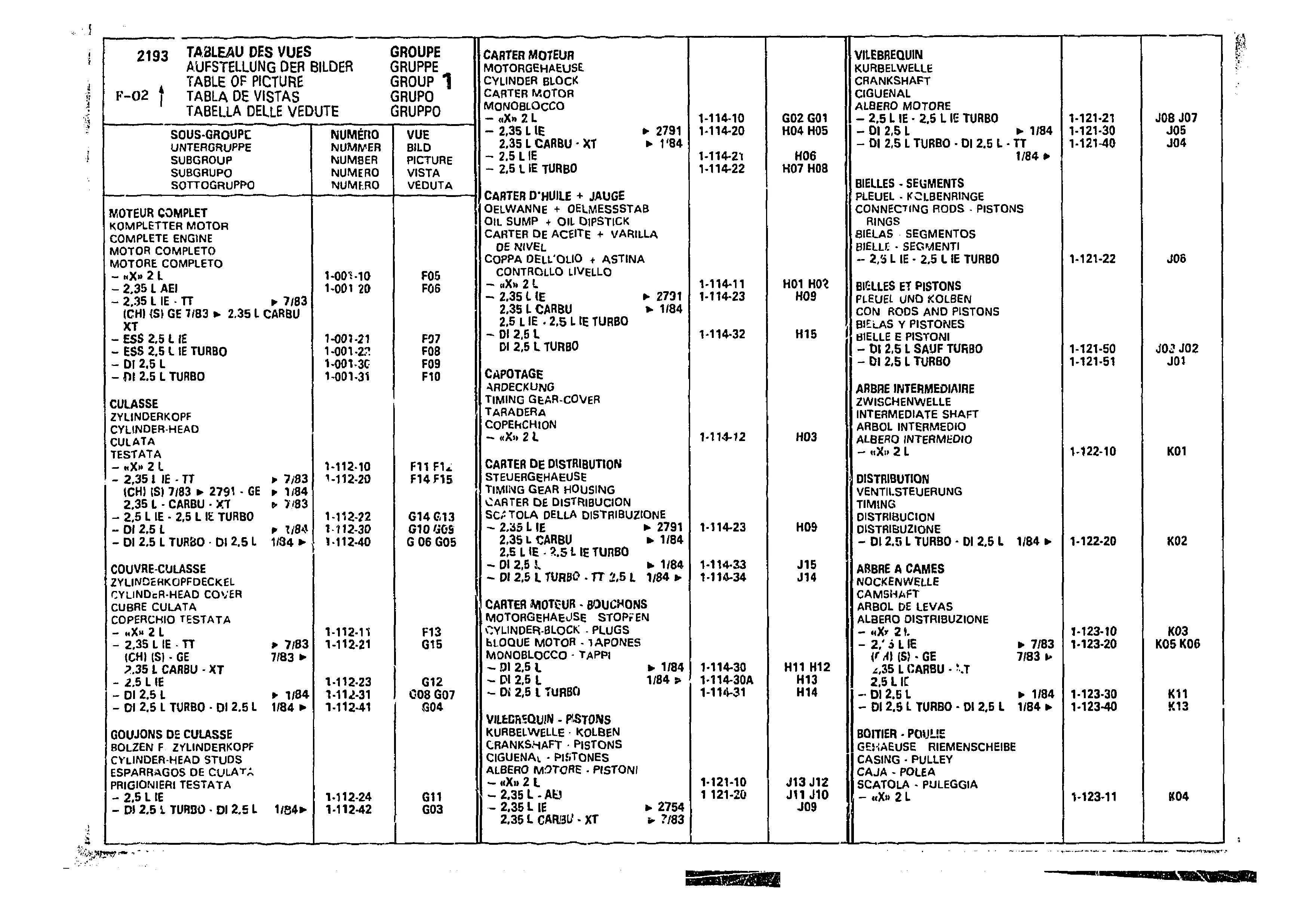Table Of Picture, page 73 of 985 — CX Parts Catalogue — 1981–1985