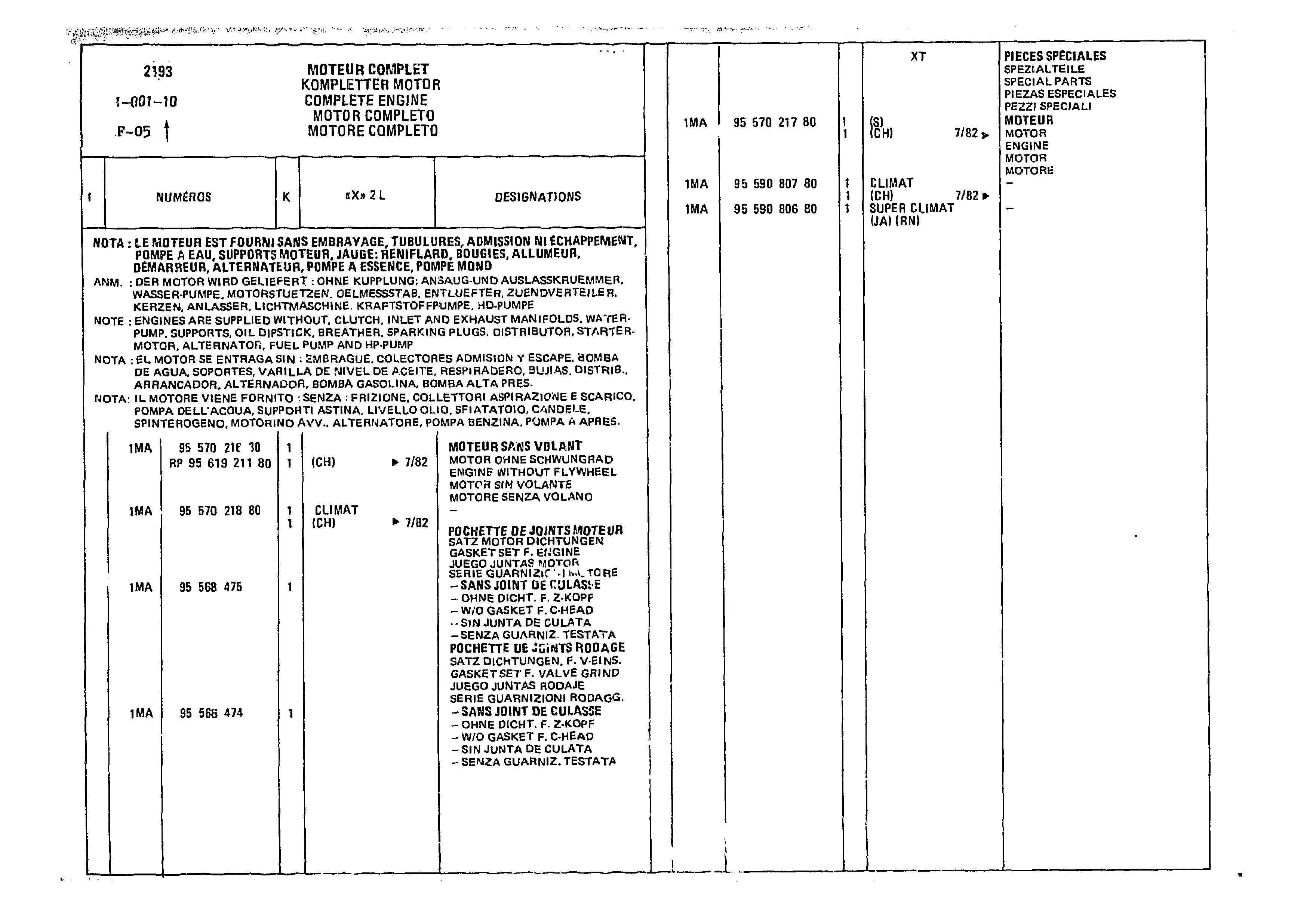 Complete Engine, page 76 of 985 — CX Parts Catalogue — 1981–1985