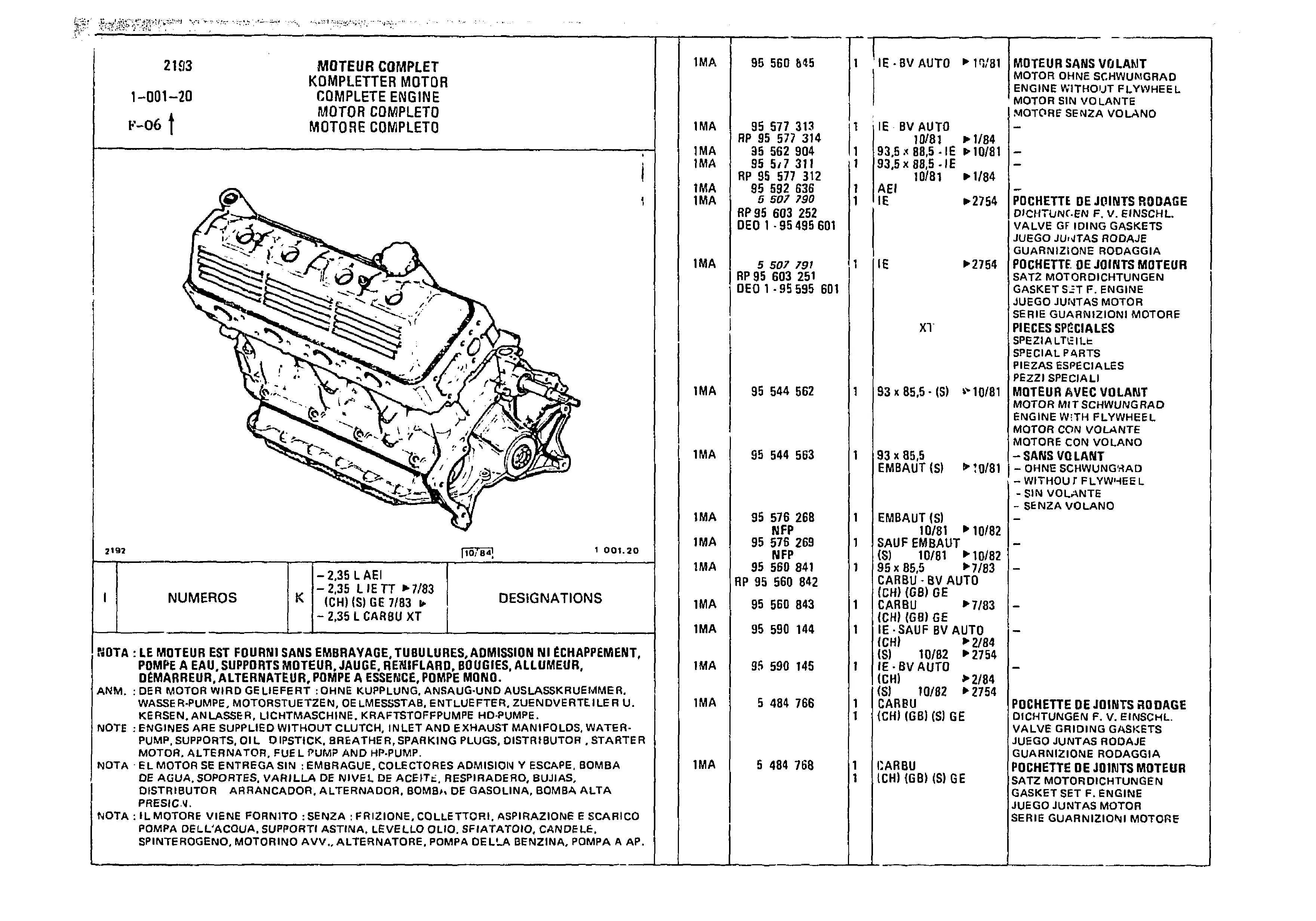 Complete Engine, page 77 of 985 — CX Parts Catalogue — 1981–1985