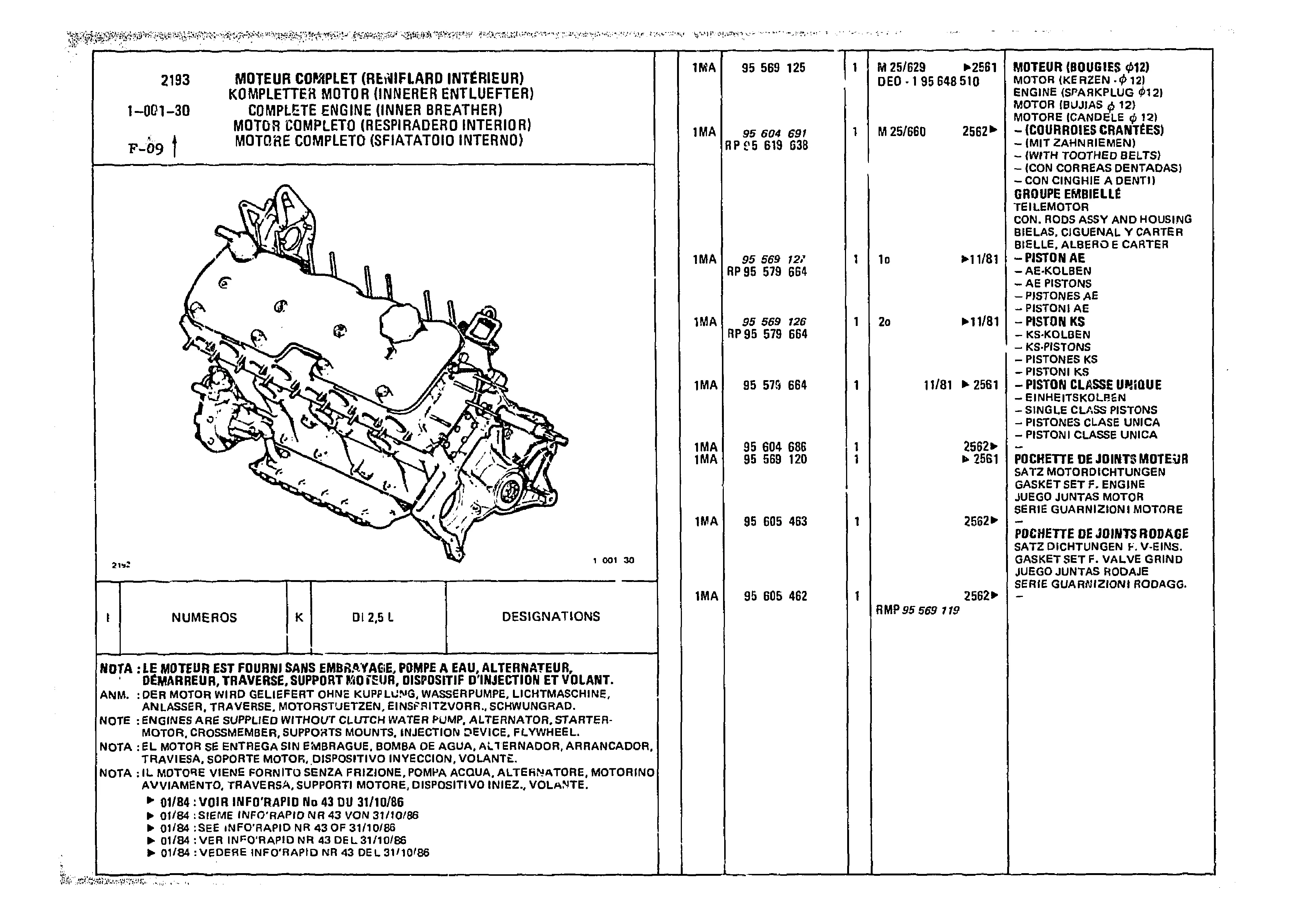 Complete Engine, page 80 of 985 — CX Parts Catalogue — 1981–1985