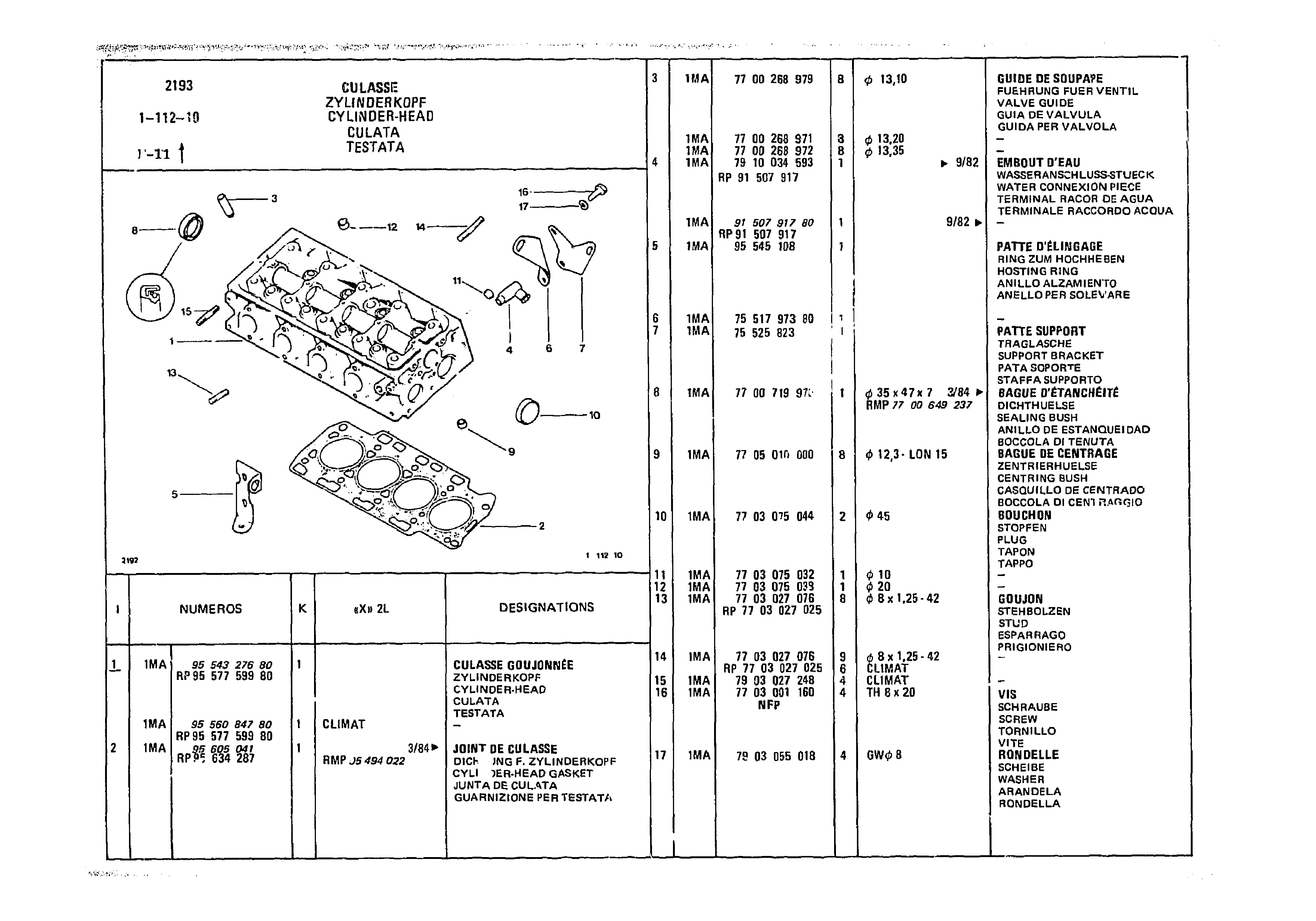 Cylinder-Head, page 82 of 985 — CX Parts Catalogue — 1981–1985