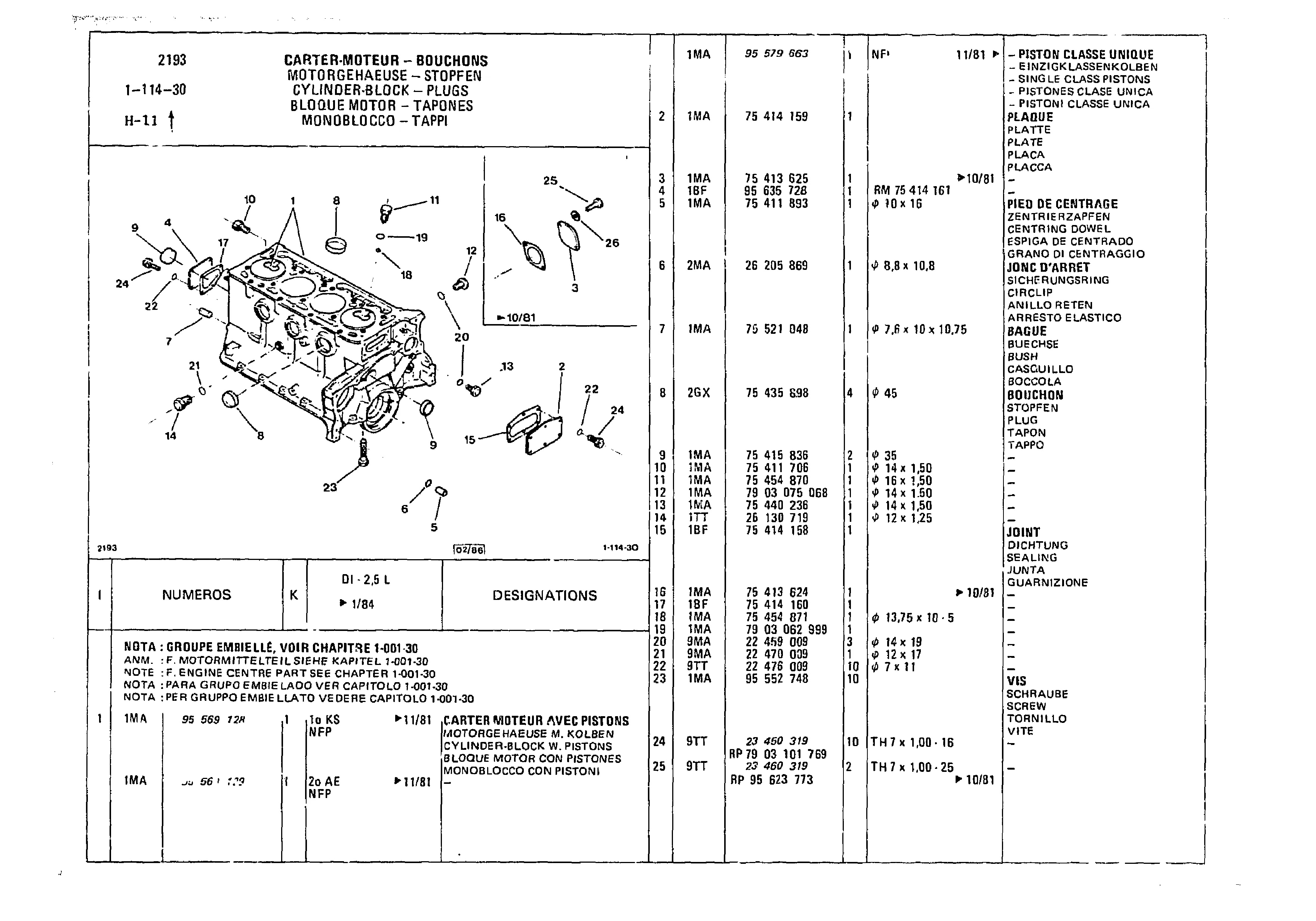 Cylinder Block-Plugs, page 112 of 985 — CX Parts Catalogue — 1981–1985