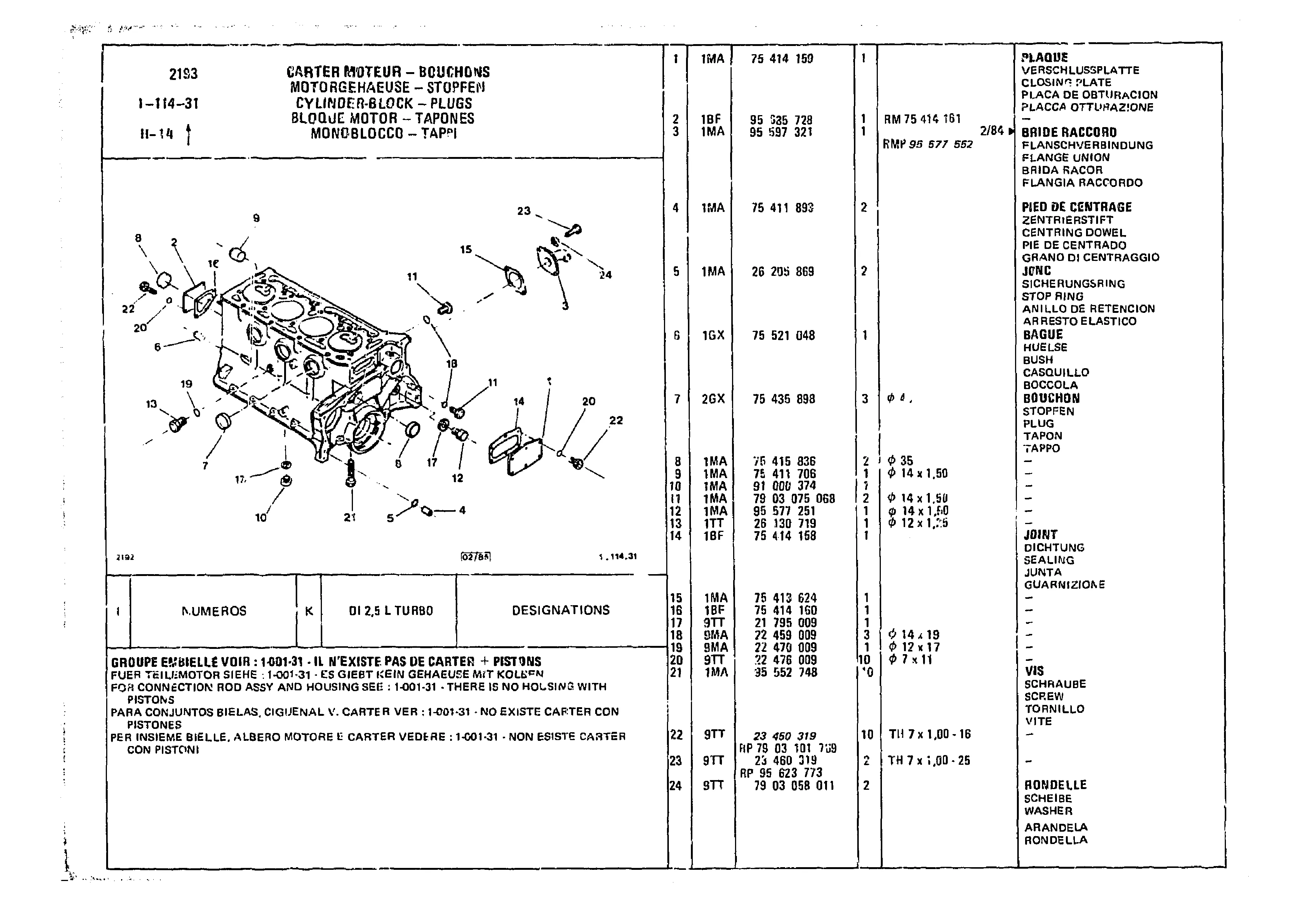 Cylinder Block-Plugs, page 115 of 985 — CX Parts Catalogue — 1981–1985