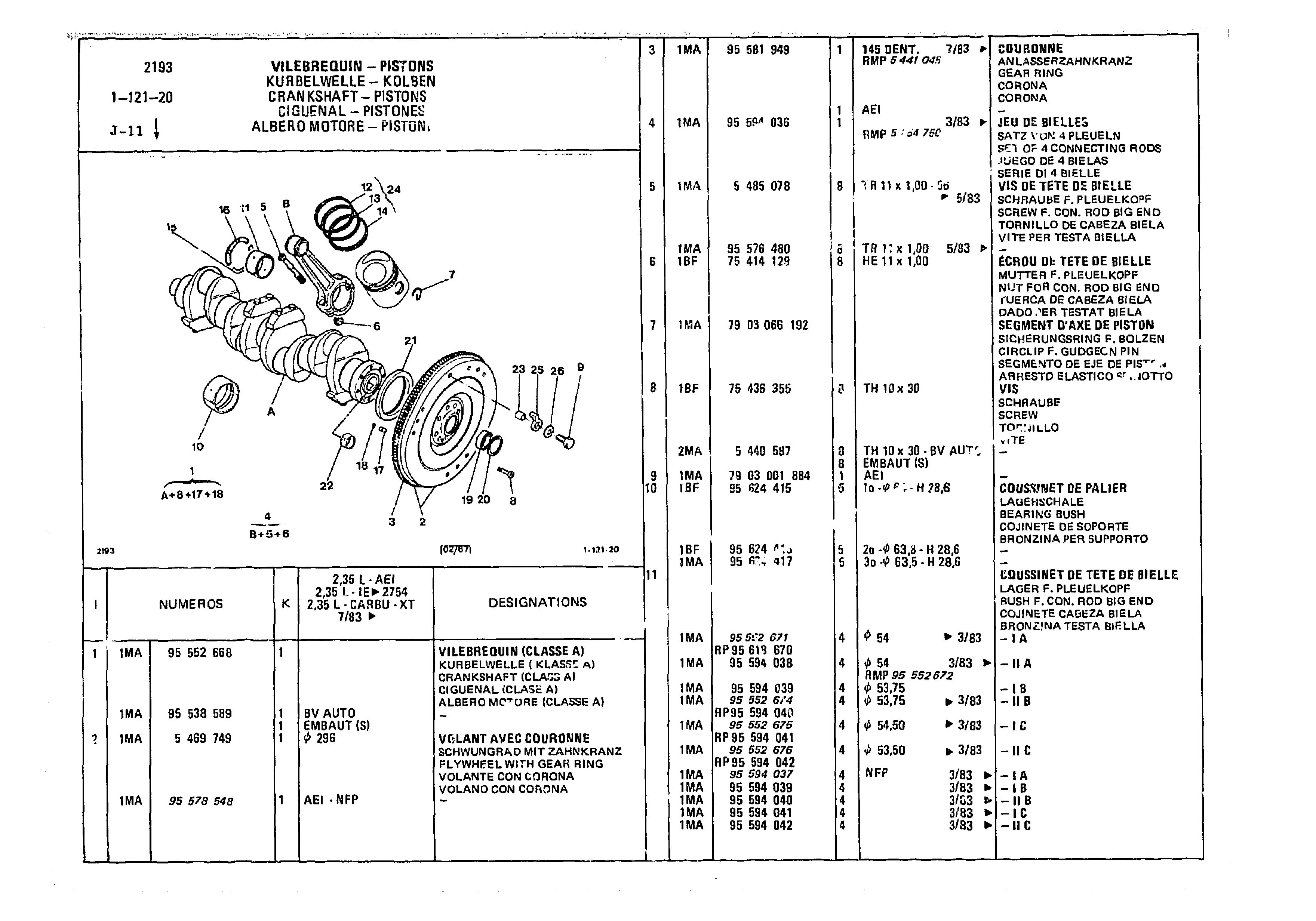 Crankshaft - Pistons, page 121 of 985 — CX Parts Catalogue — 1981–1985