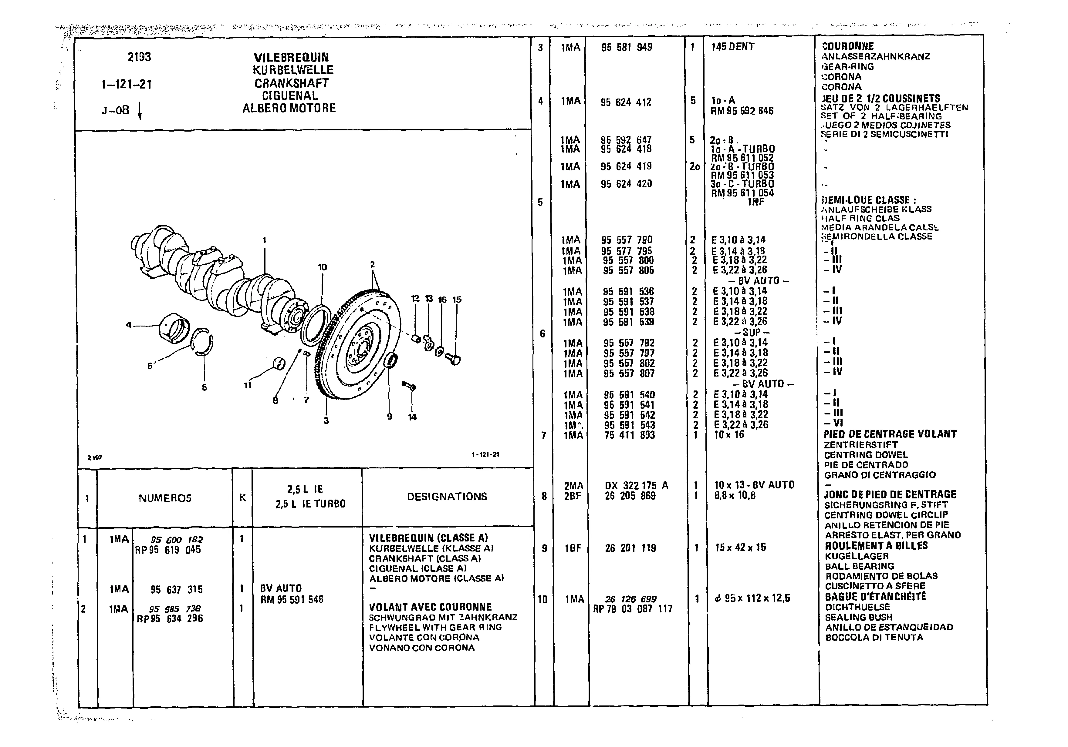 CrankShaft, page 124 of 985 — CX Parts Catalogue — 1981–1985