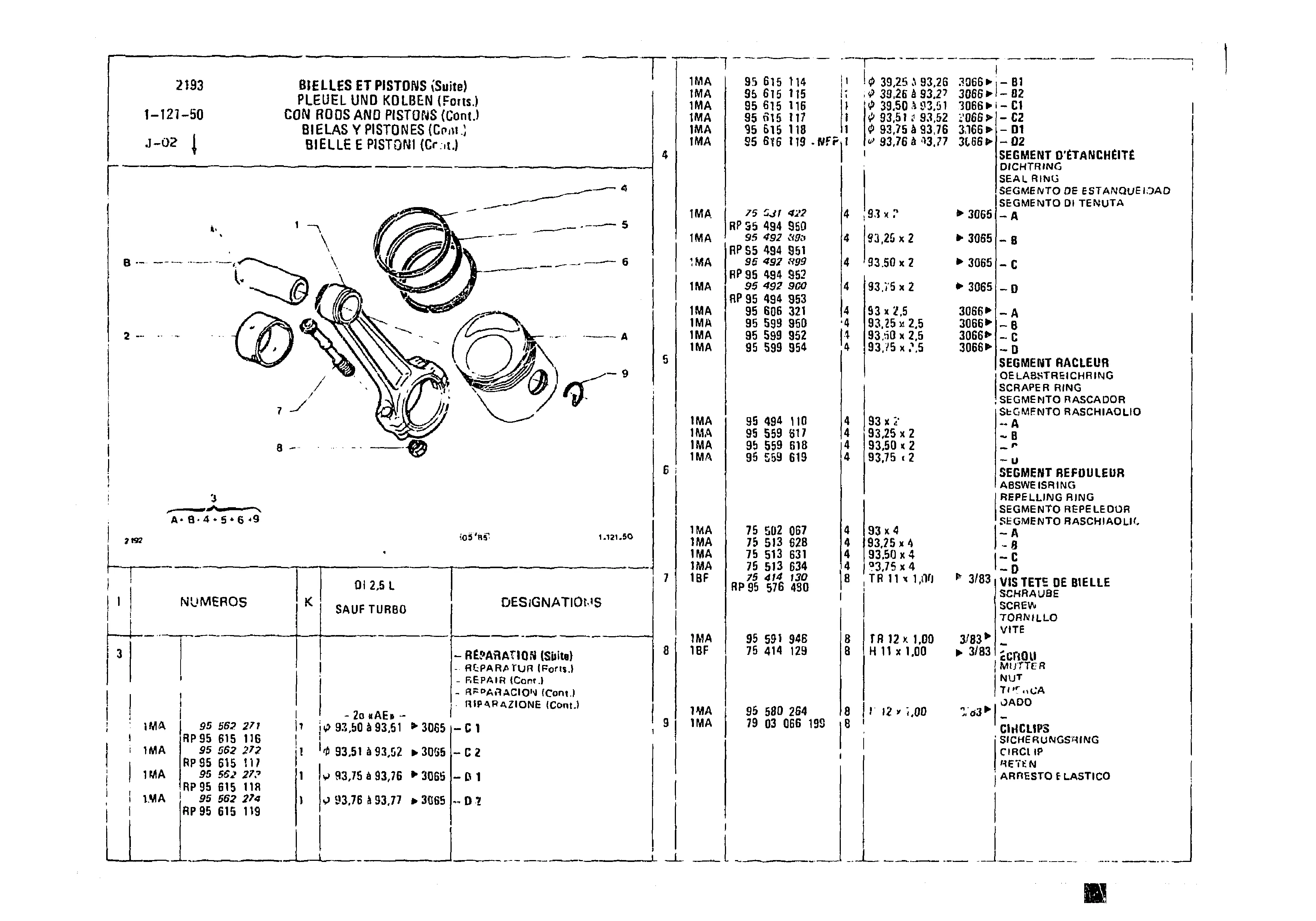 Con Rods And Pistons, page 130 of 985 — CX Parts Catalogue — 1981–1985