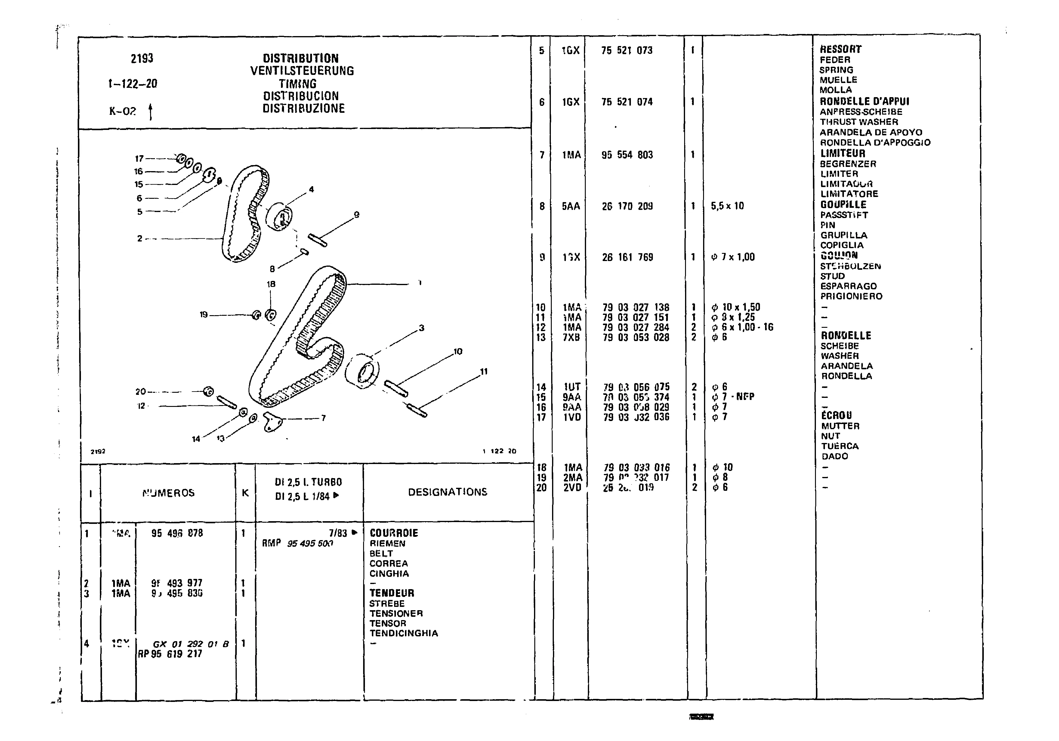 Timing, page 133 of 985 — CX Parts Catalogue — 1981–1985