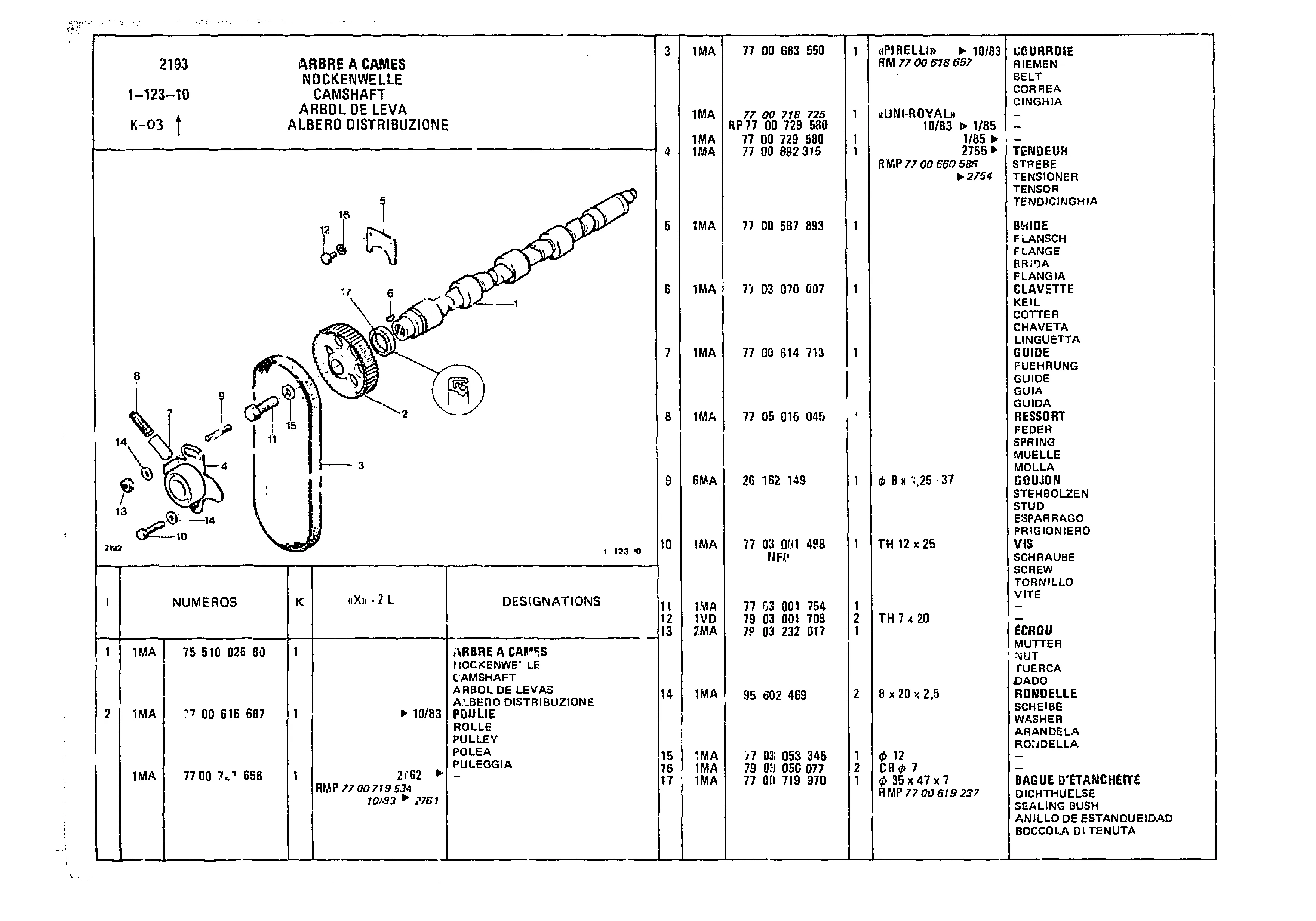 Camshaft, page 134 of 985 — CX Parts Catalogue — 1981–1985