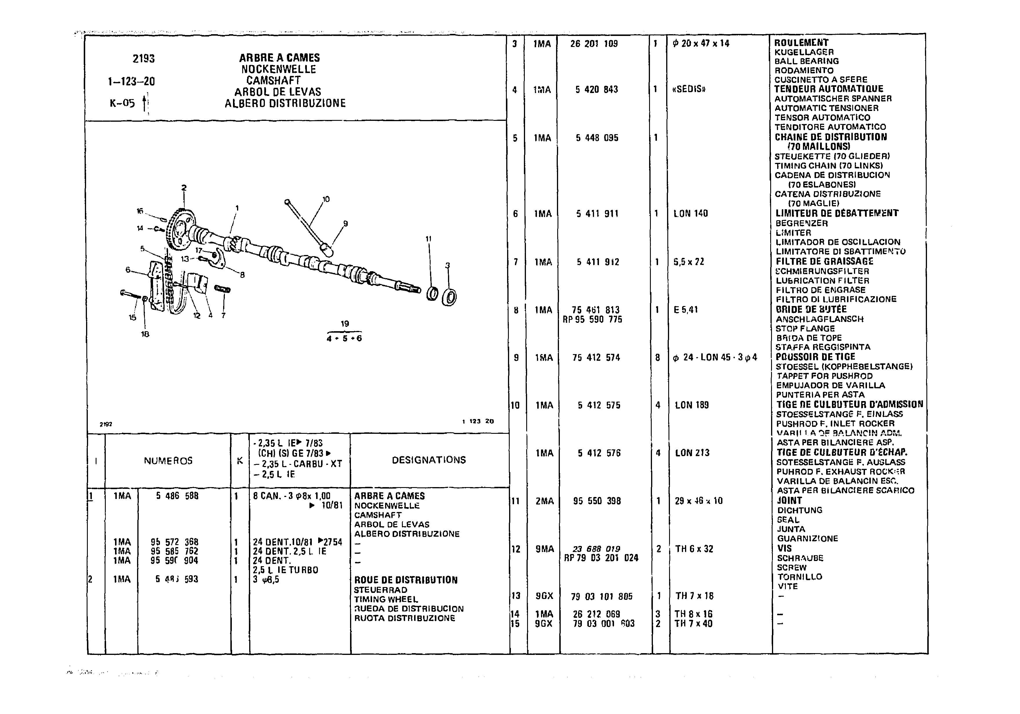 Camshaft, page 136 of 985 — CX Parts Catalogue — 1981–1985