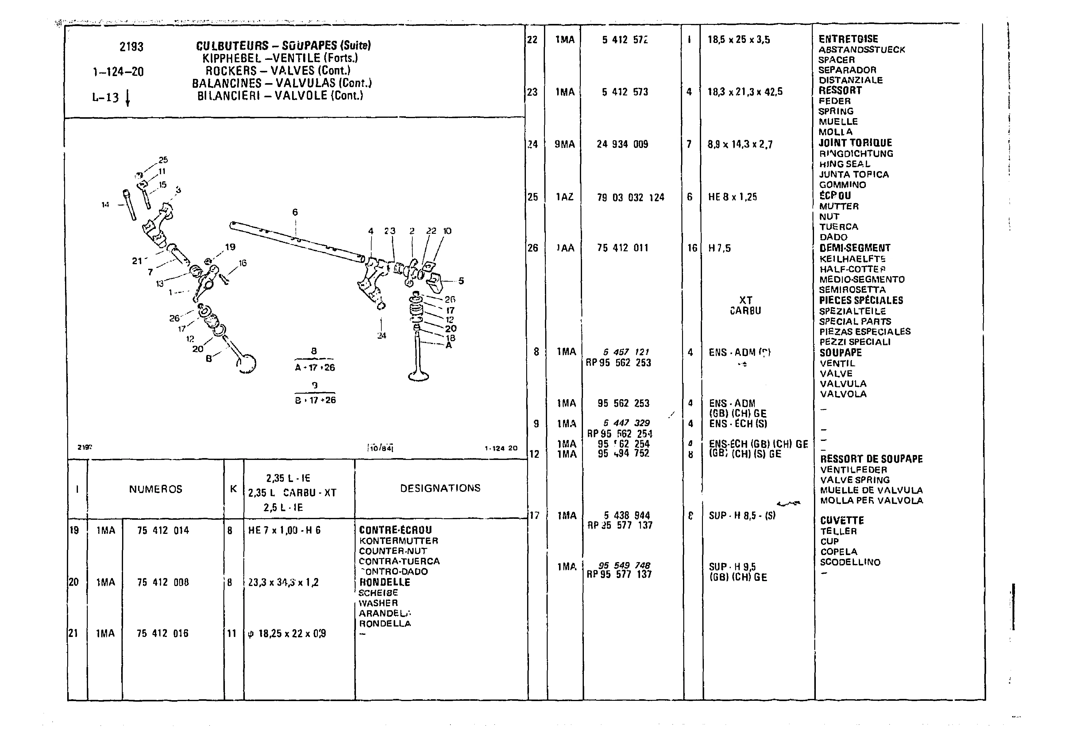 Rockers - Valves, page 149 of 985 — CX Parts Catalogue — 1981–1985