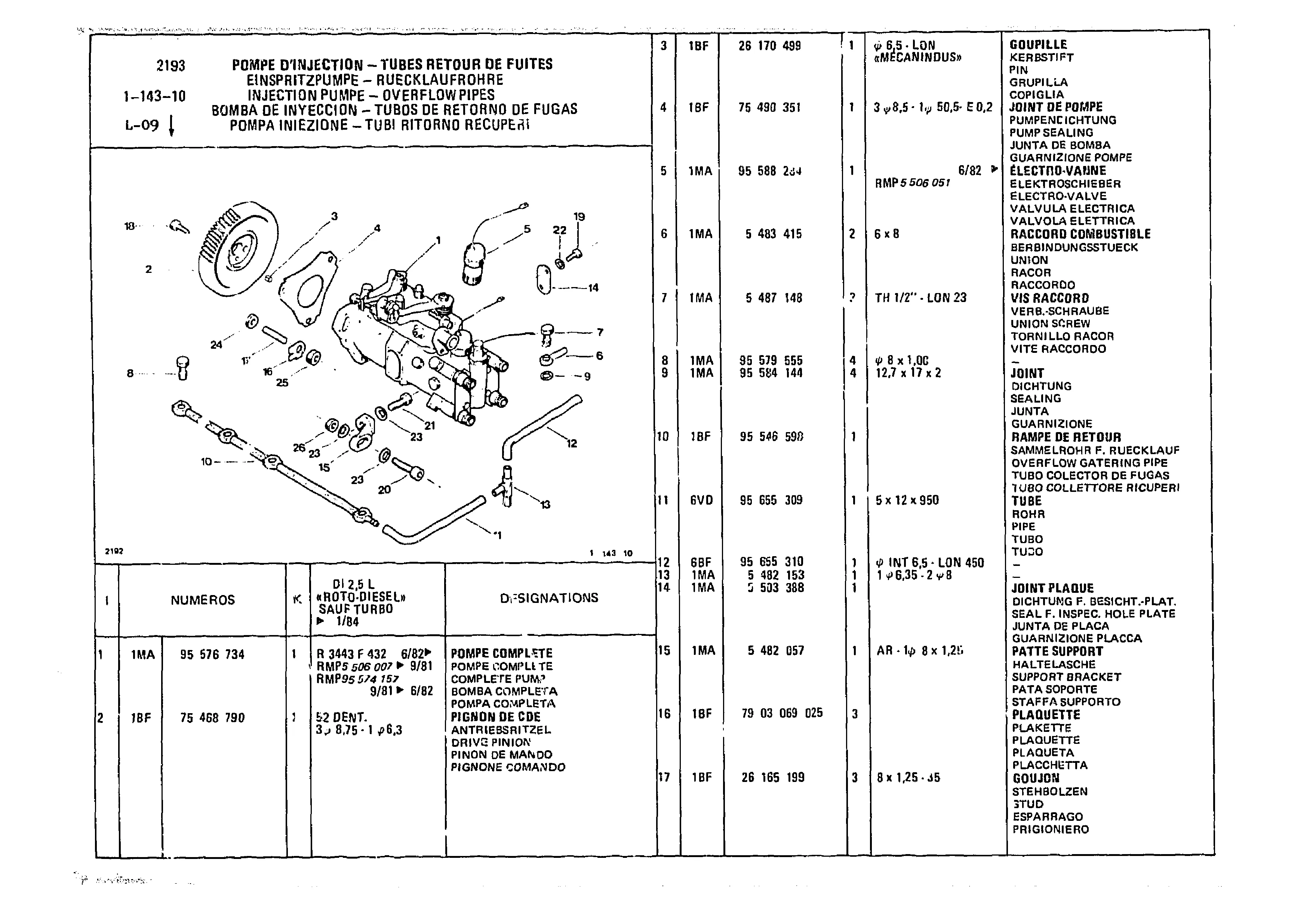 Injection Pump - Overflow Pipes, page 153 of 985 — CX Parts Catalogue — 1981–1985