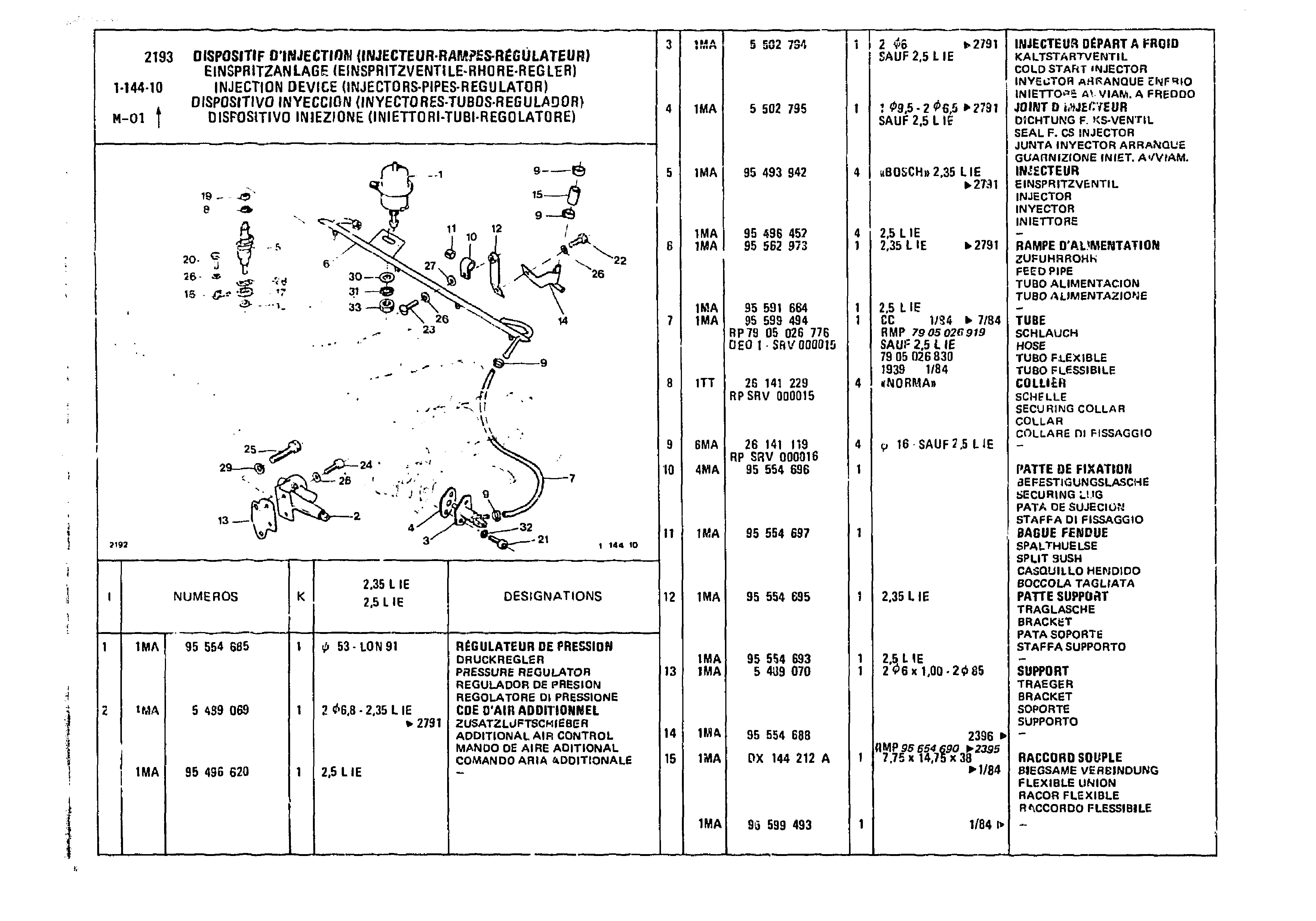 Injection Device, page 162 of 985 — CX Parts Catalogue — 1981–1985