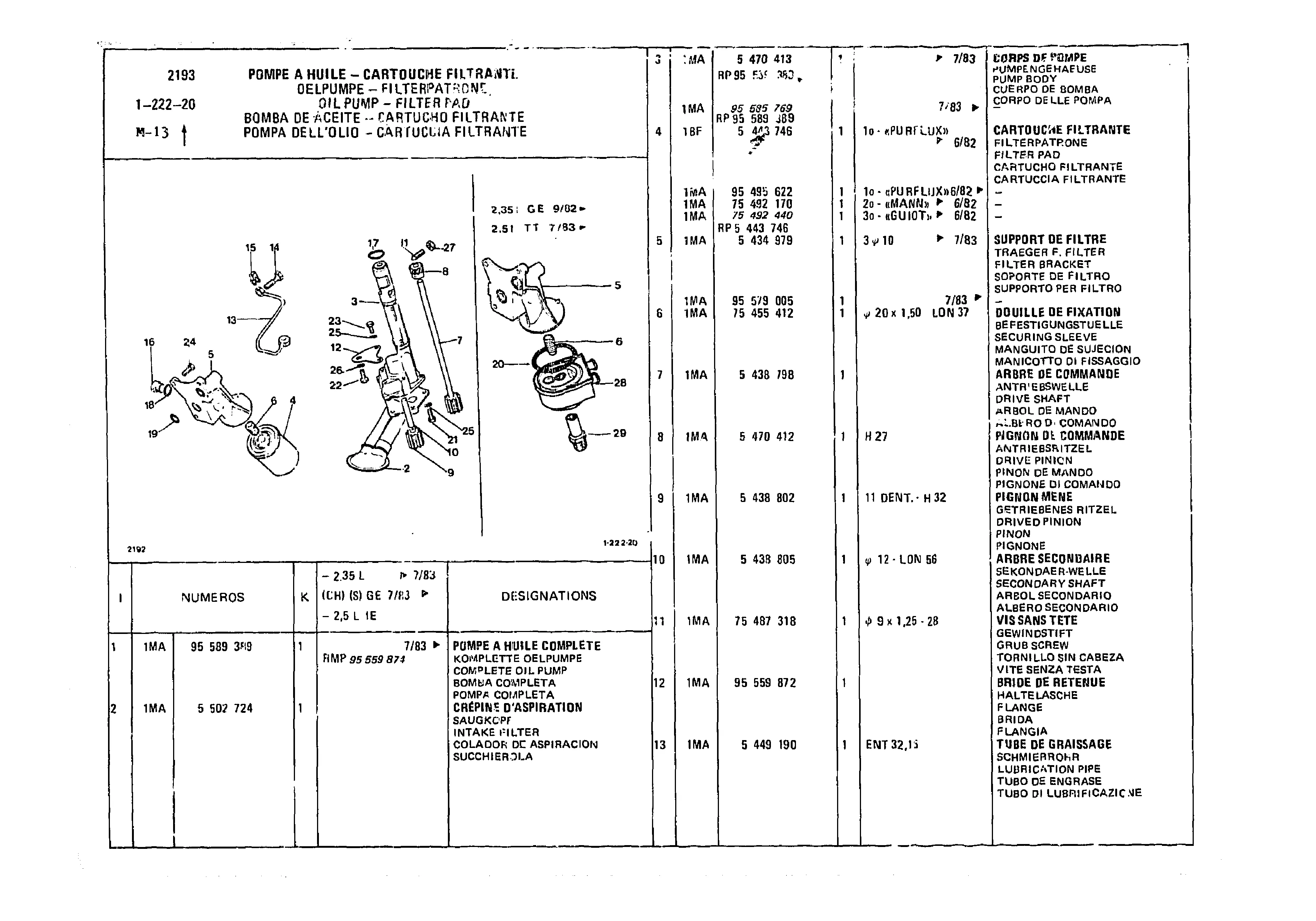 Oil Pump, page 174 of 985 — CX Parts Catalogue — 1981–1985