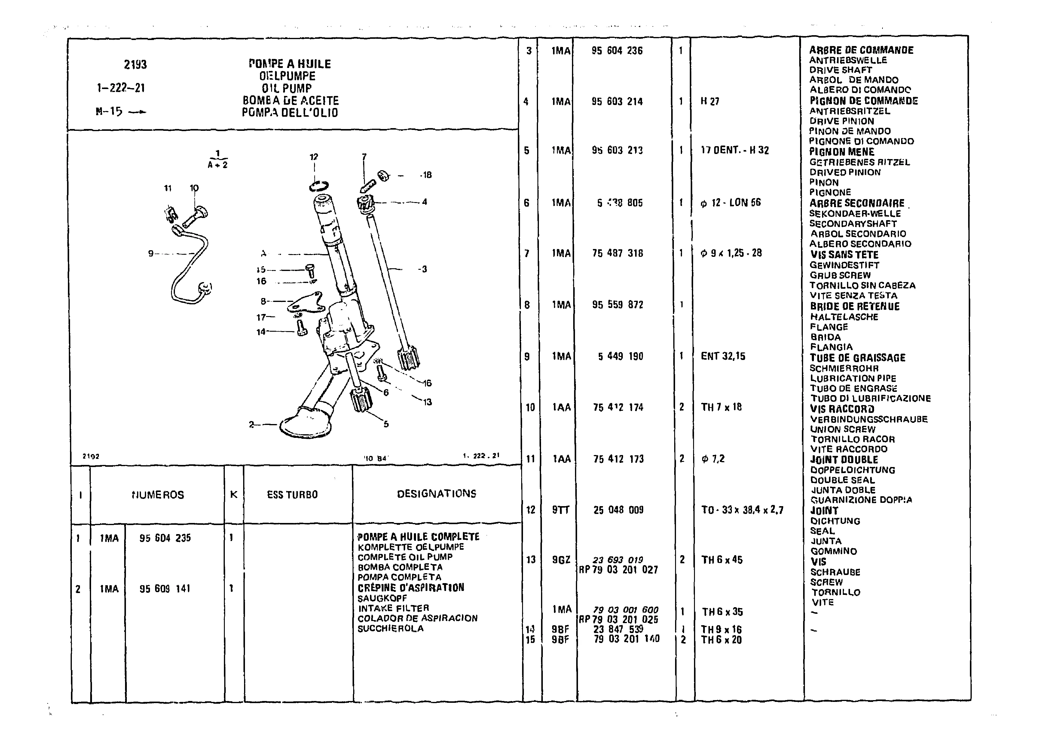 Oil Pump, page 176 of 985 — CX Parts Catalogue — 1981–1985