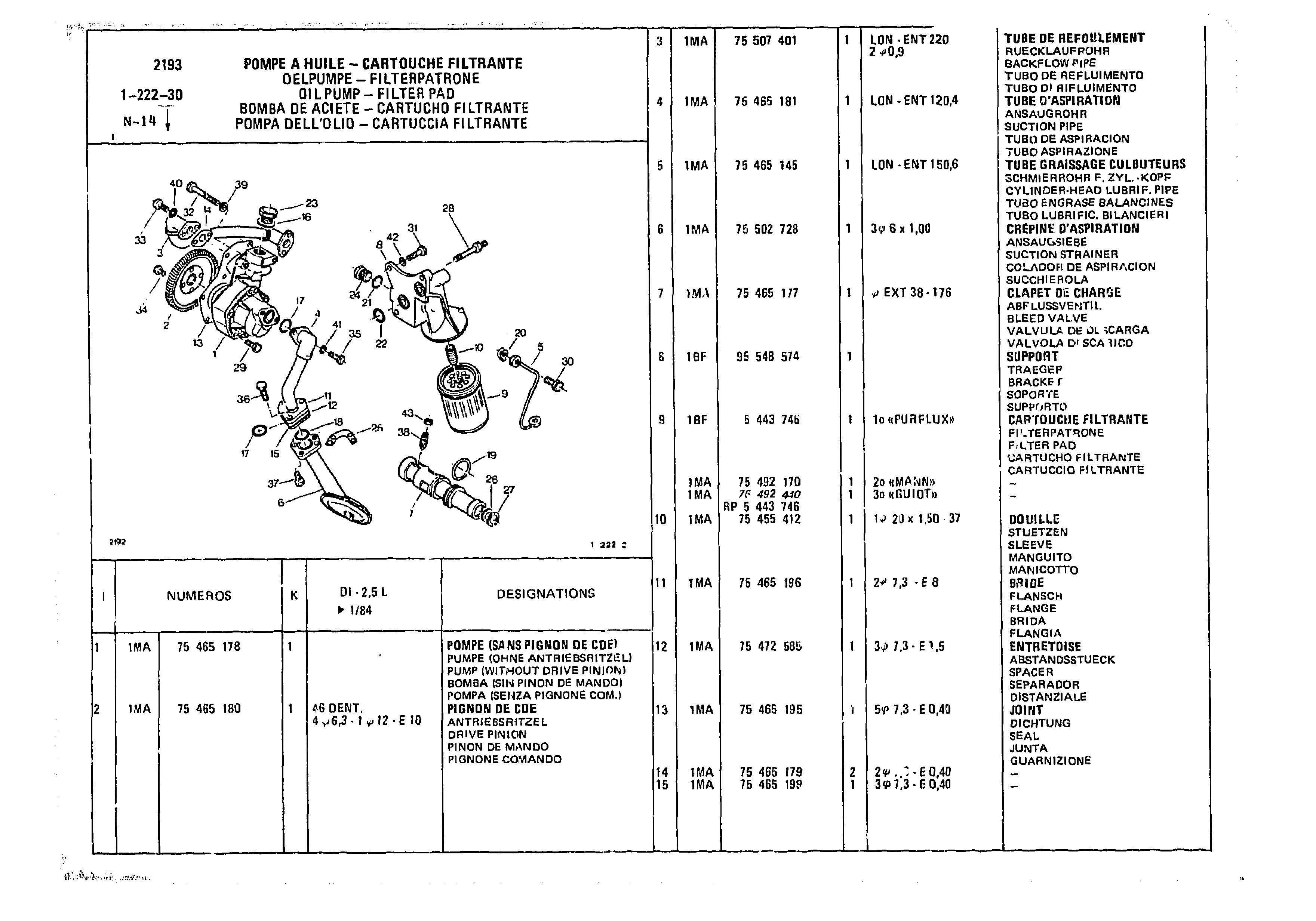 Oil Pump, page 178 of 985 — CX Parts Catalogue — 1981–1985