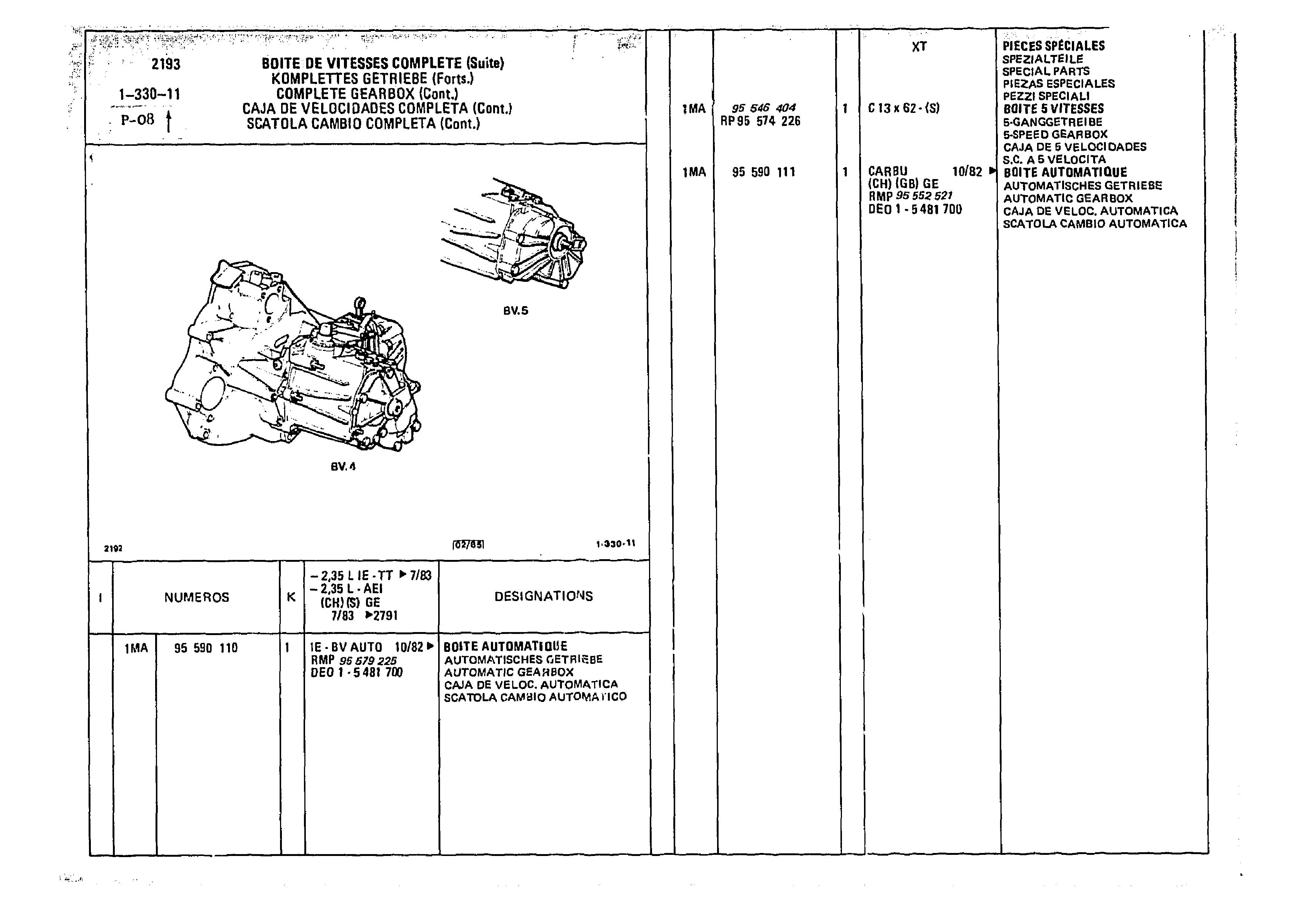 Complete Gearbox, page 199 of 985 — CX Parts Catalogue — 1981–1985