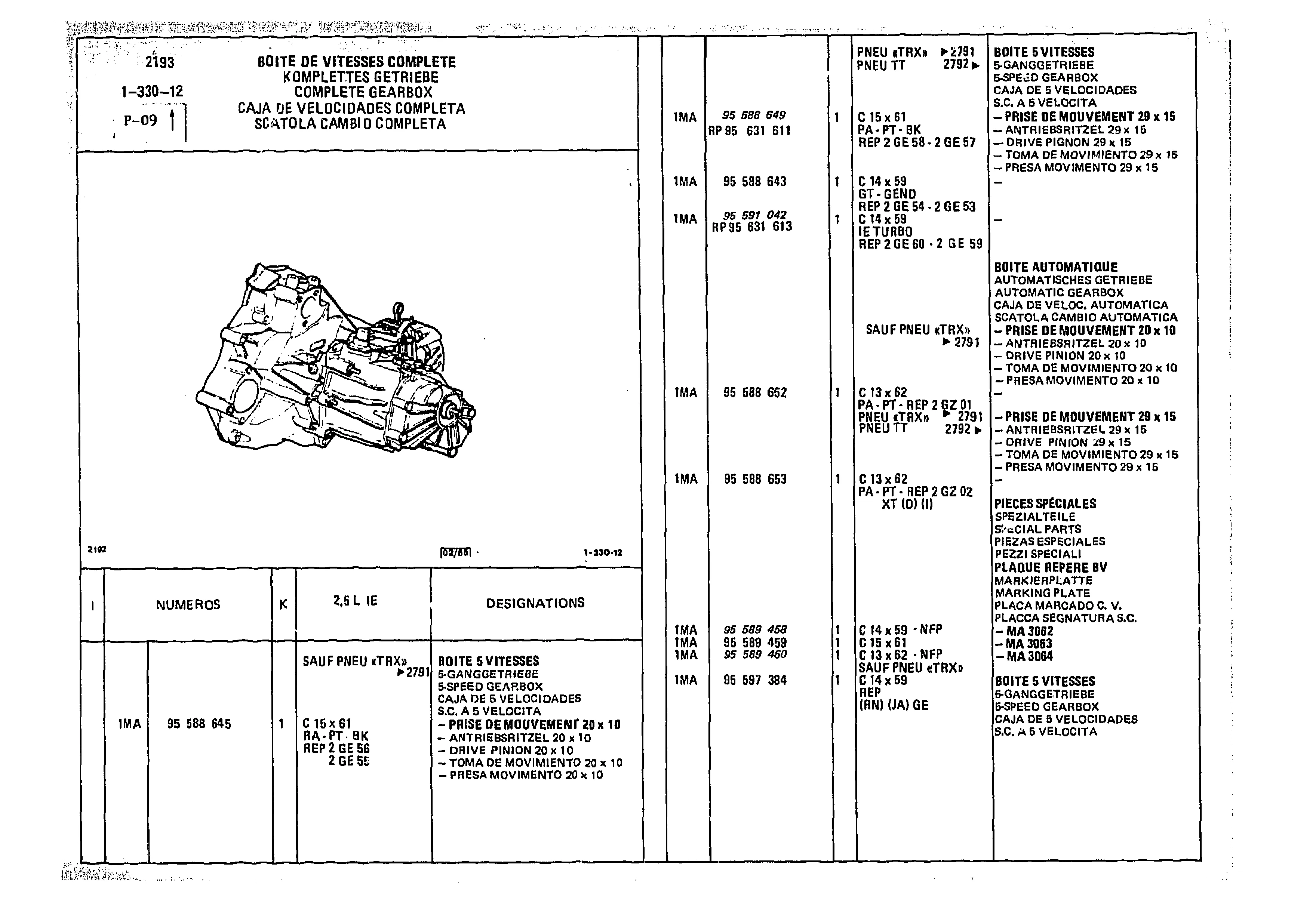 Complete Gearbox, page 200 of 985 — CX Parts Catalogue — 1981–1985
