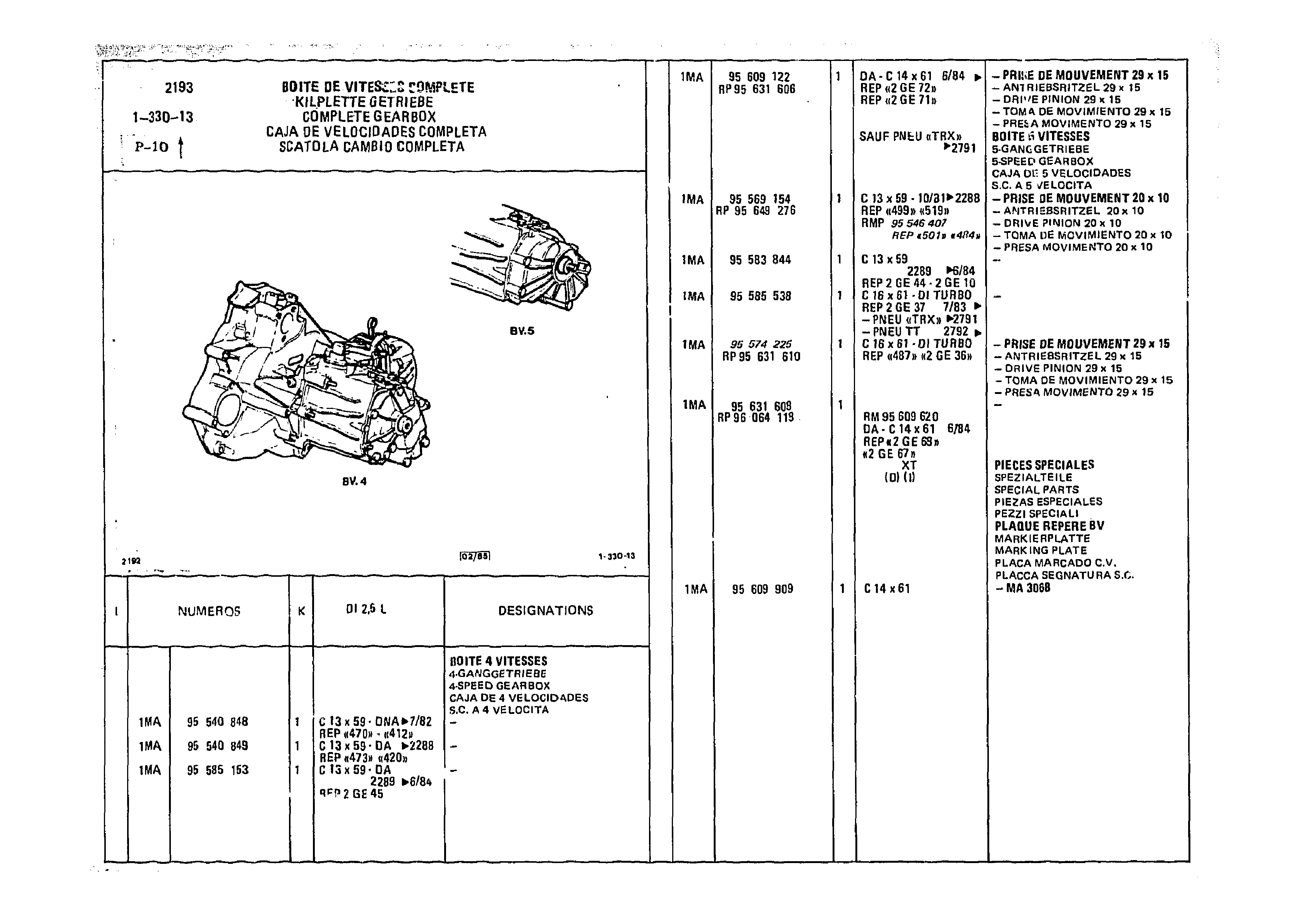 Complete Gearbox, page 201 of 985 — CX Parts Catalogue — 1981–1985