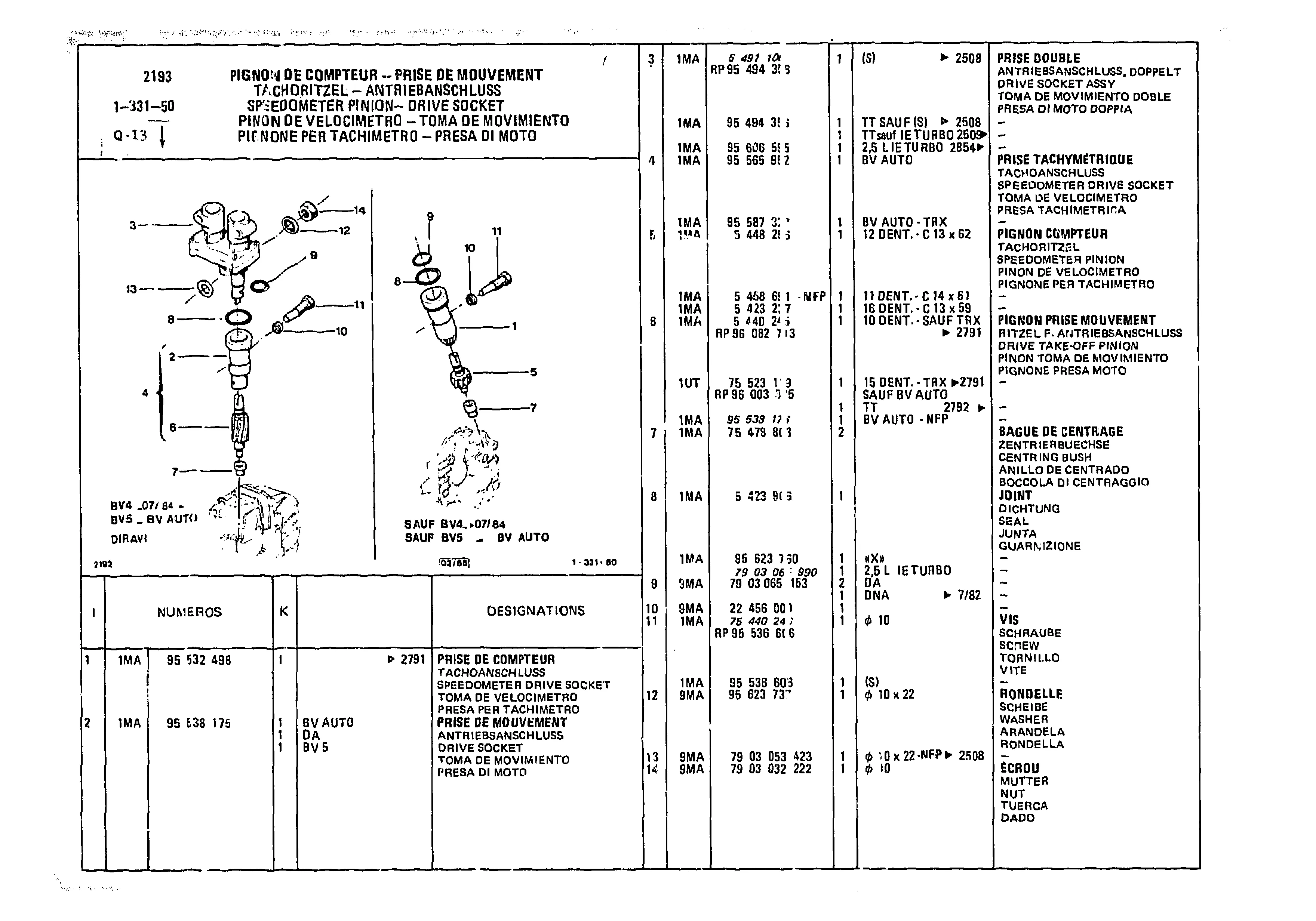 Speedometer Pinion - Drive Socket, page 209 of 985 — CX Parts Catalogue — 1981–1985