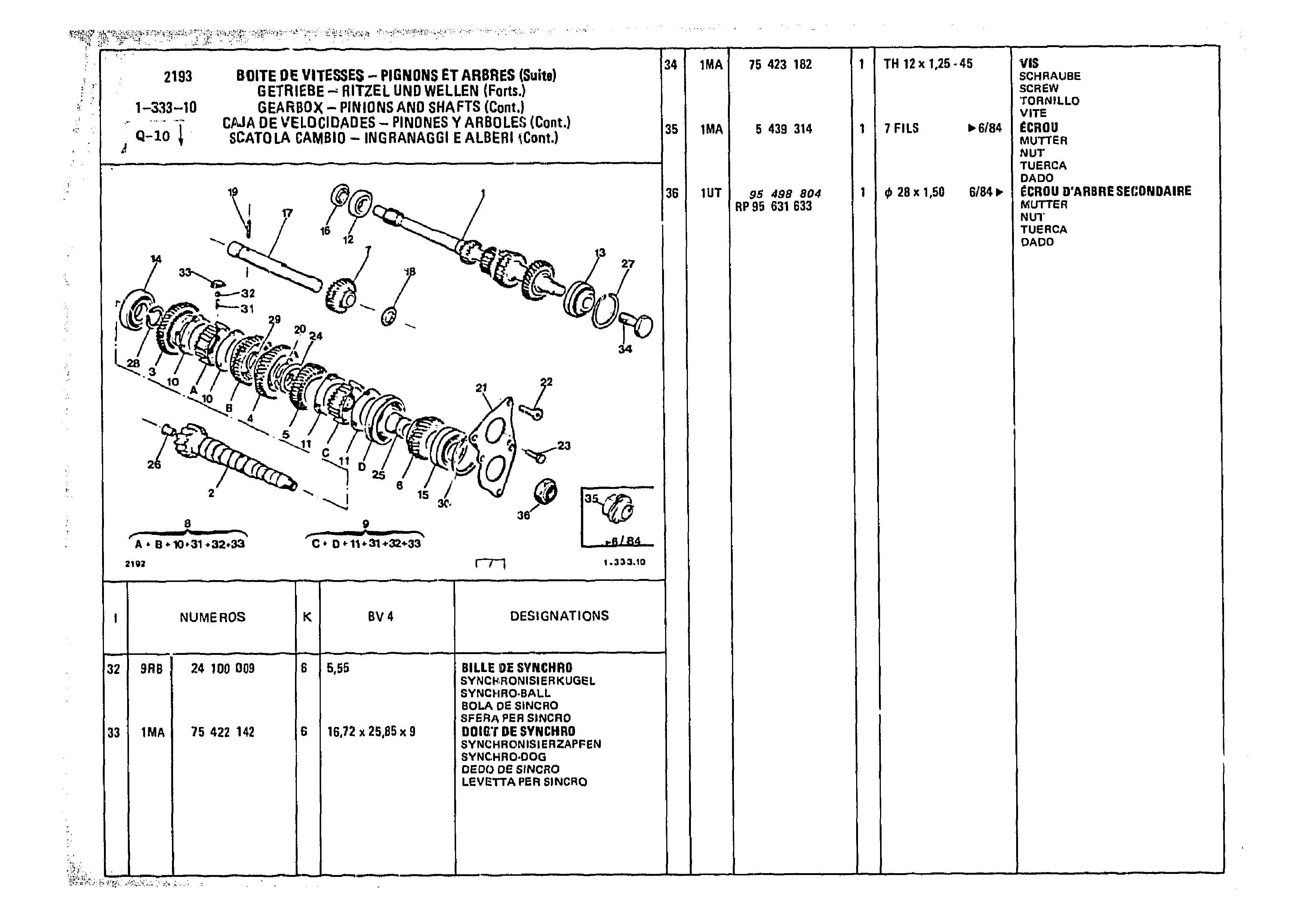 Gearbox - Pinons And Shafts, page 212 of 985 — CX Parts Catalogue — 1981–1985