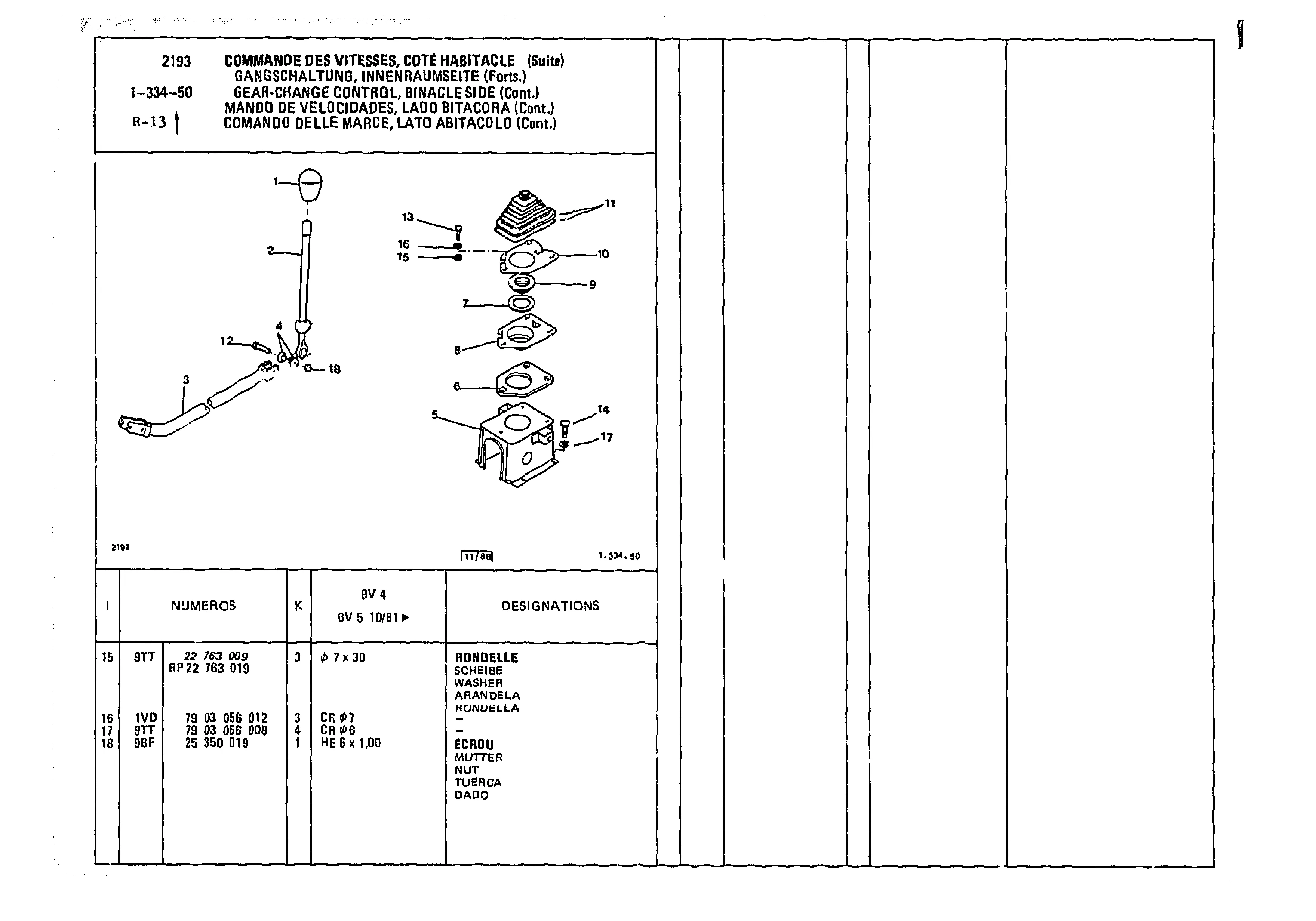 Gear-Change Control, Binacle Side, page 234 of 985 — CX Parts Catalogue — 1981–1985