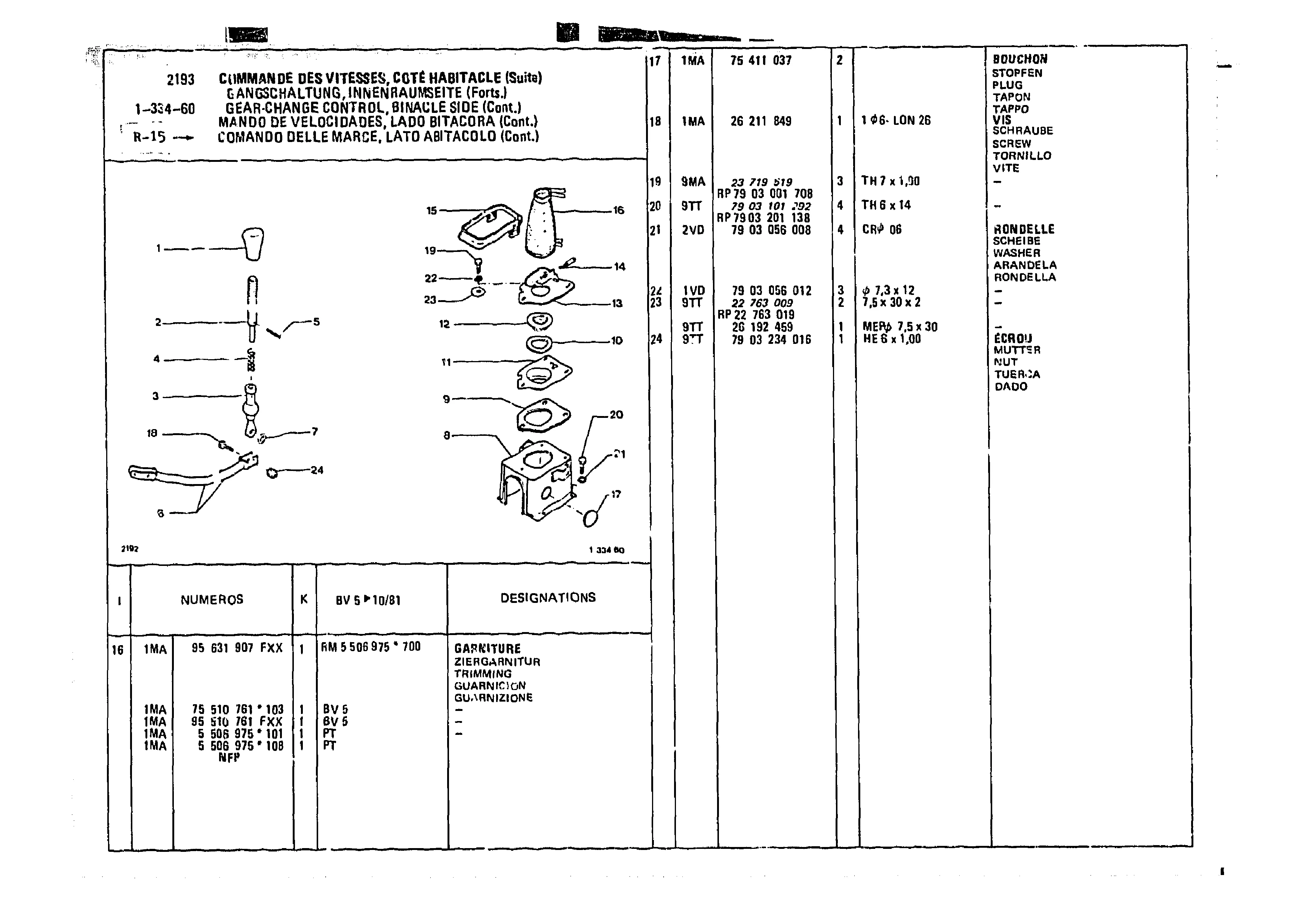 Gear-Change Control, Binacle Side, page 236 of 985 — CX Parts Catalogue — 1981–1985