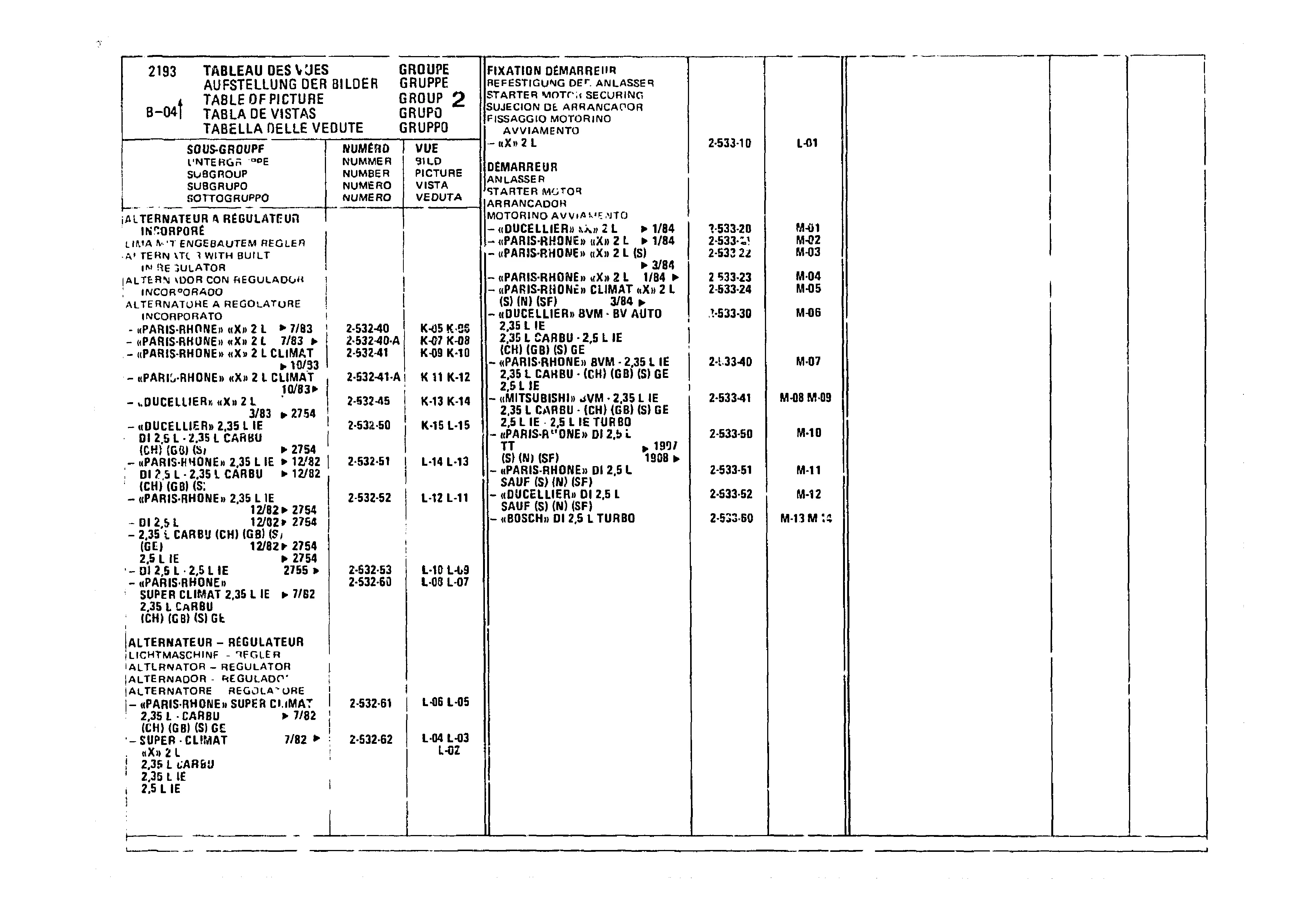 Table Of Picture, page 257 of 985 — CX Parts Catalogue — 1981–1985